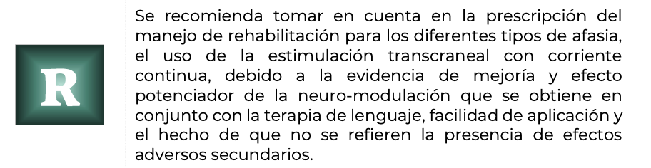 10. Intervenciones de comunicación humana 4 - GPC-DIF-331-21